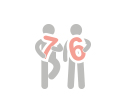 Stickpeople holding numbers that read "76"