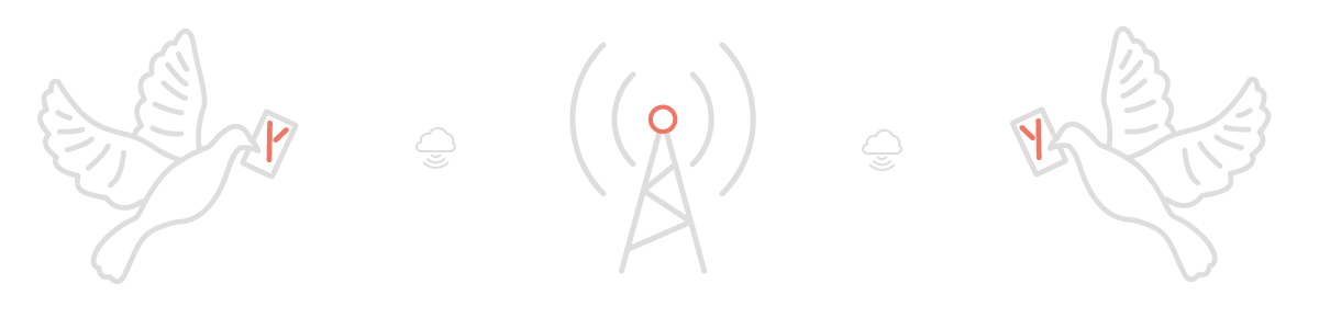 Illustrations demonstrating communication