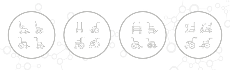 Mobility matchmaking Mobility matchmaking